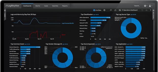 LogRhythm Dashboard